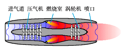 406_174 gif 动态图 动图